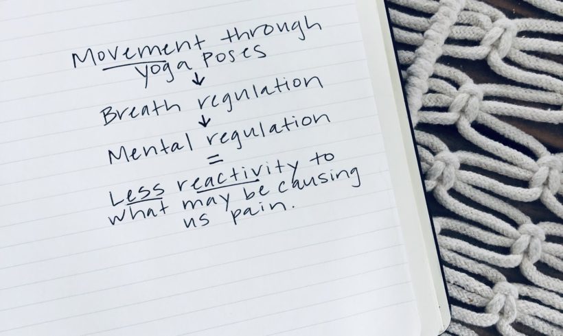 Managing Chronic Pain through Yoga